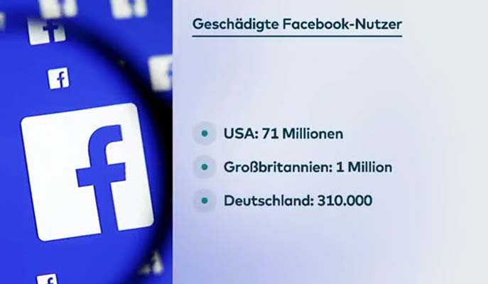 Facebook-Datenskandal: Mehr als 300 000 User in Deutschland betroffen