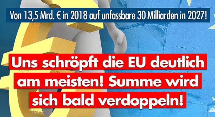 30 Milliarden für die EU? Streit um Beitragshöhen eskaliert!