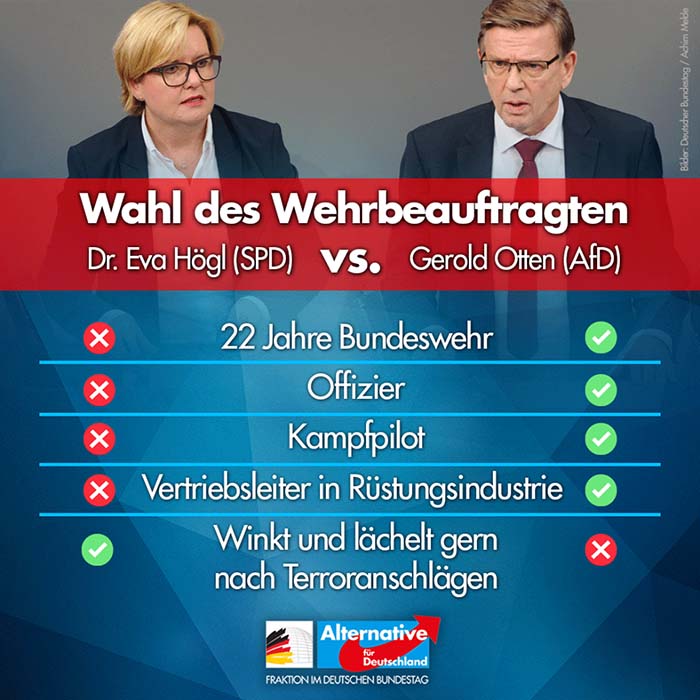 Nur noch Nieten im Bundestag: Wahl des Wehrbeauftragten