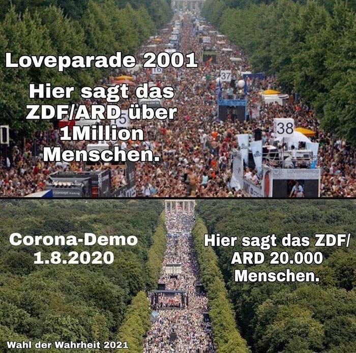 Bild des Tages: Netter Vergleich – Teilnehmeranzahl Loveparade vs. Corona-Demo