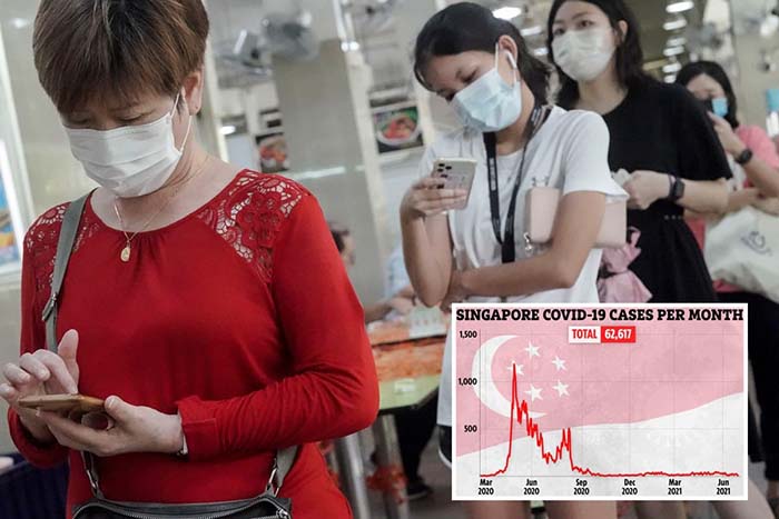 Singapur: Erstes Land, das aufhört, COVID-19-Fälle zu zählen – behandelt das Virus „wie die Grippe“